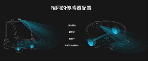360扫地机器人 多传感器融合与人工智能，打造洁净无尘的智能家居生活