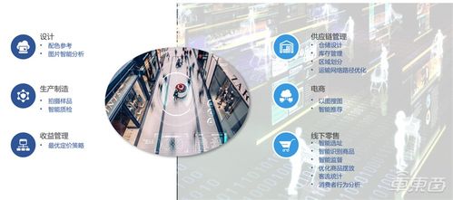 国产AI芯片崛起 中科院白皮书揭示中国人工智能关键技术突破