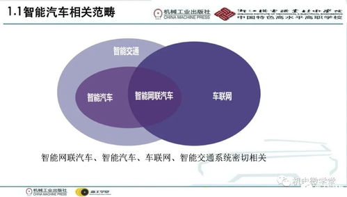 一文带你了解智能汽车传感器技术 最全面的智能技术解析